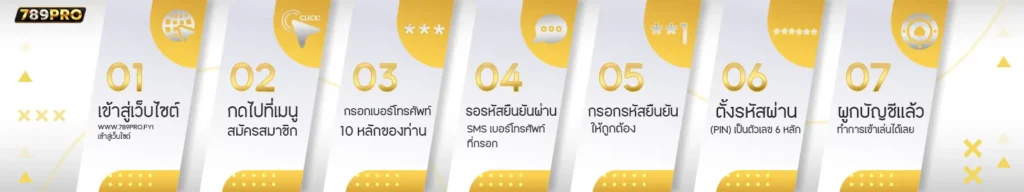 วิธี สมัครสมาชิก 789pro