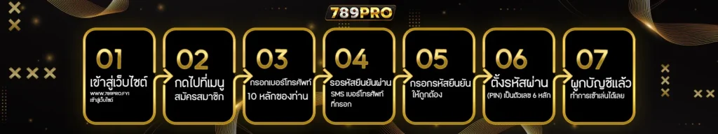วิธีสมัครสมาชิก 789pro